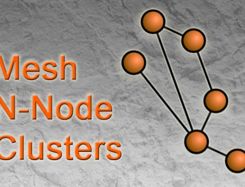 Clusters de N nós totalmente em malha