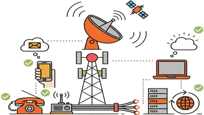 Bannière-1 Caractéristiques de NOTIFeye