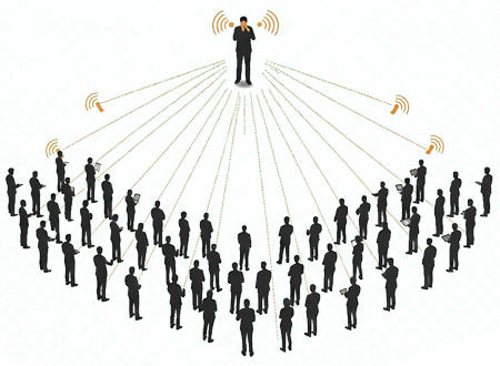 One to many communications